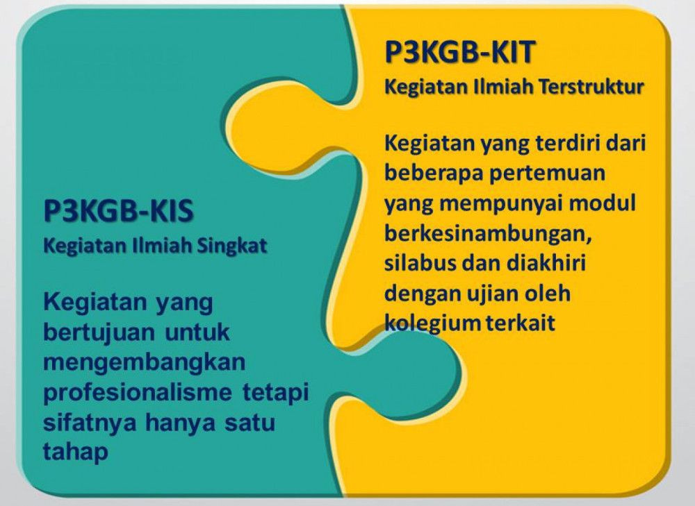 KIT = KEGIATAN ILMIAH TERSTRUKTUR image